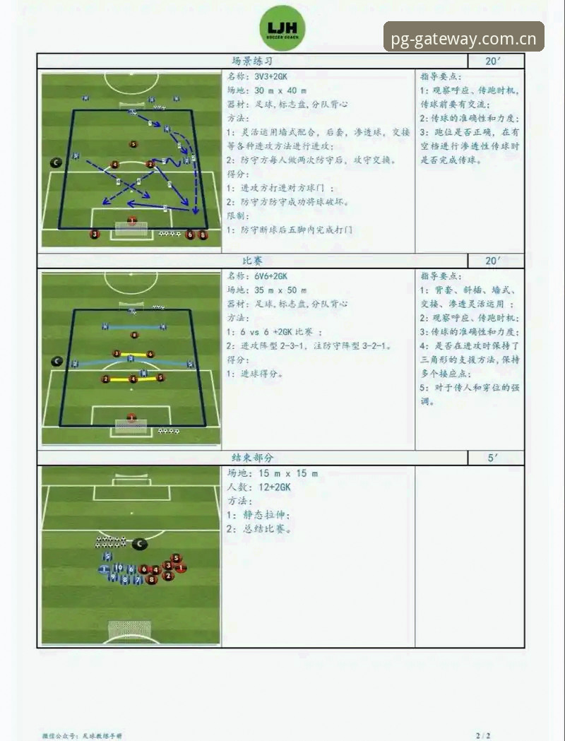 曼联中场引援操作教程：如何在PG电子平台实时追踪托纳利与埃德松交易动态