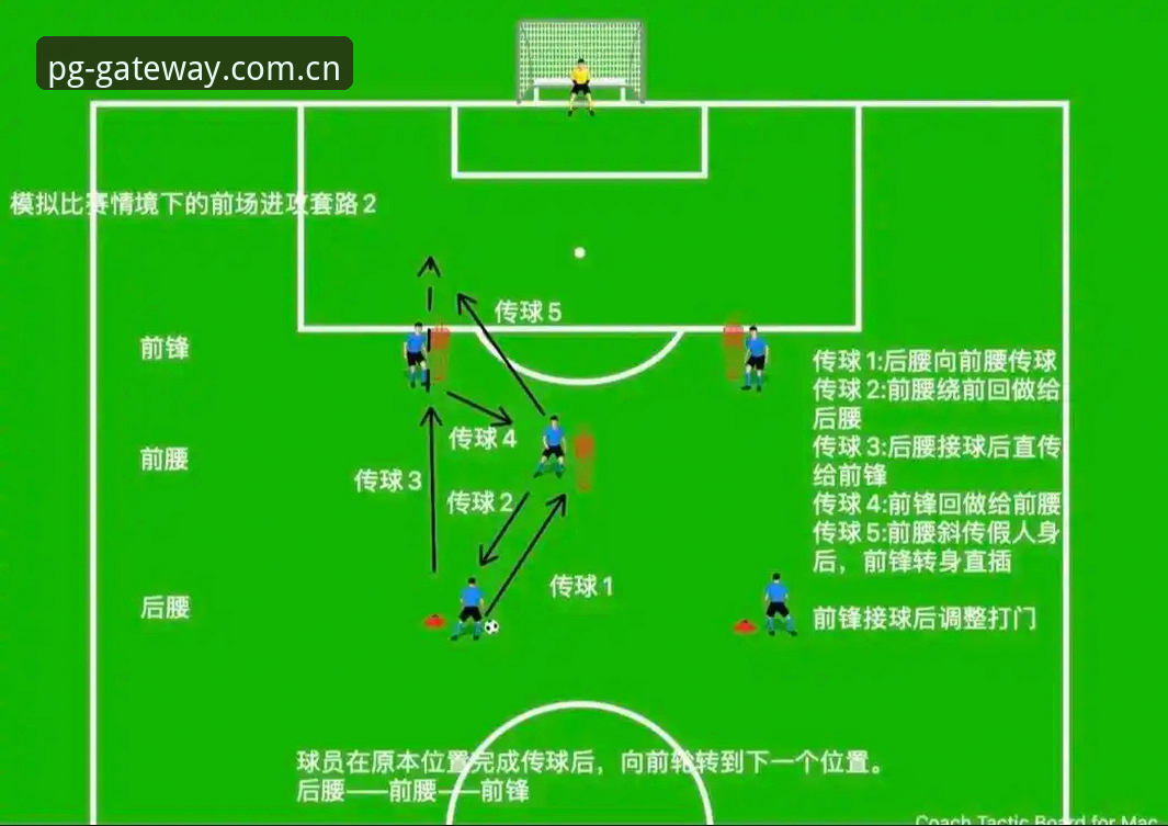 在马赛更衣室斗殴事件中学习决策：PG电子用户必看的足球管理操作教程