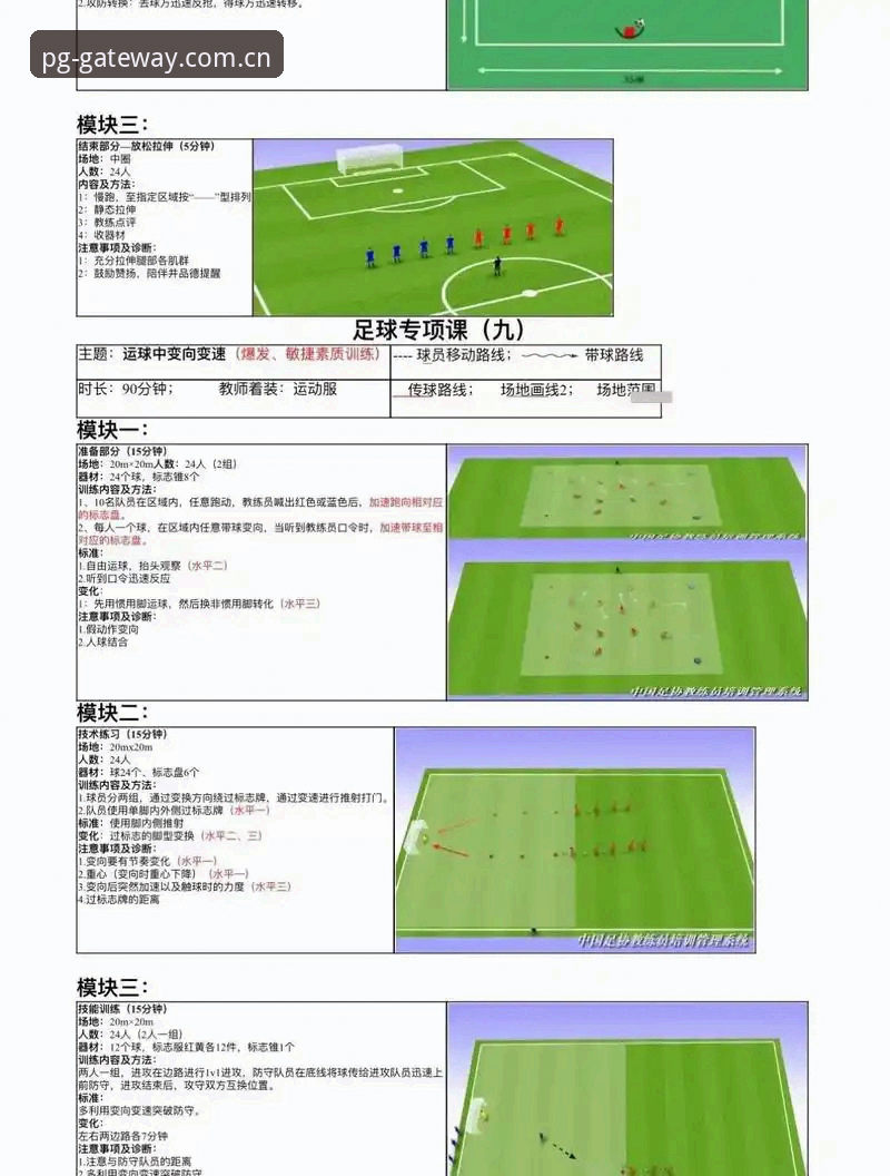 在马赛更衣室斗殴事件中学习决策：PG电子用户必看的足球管理操作教程