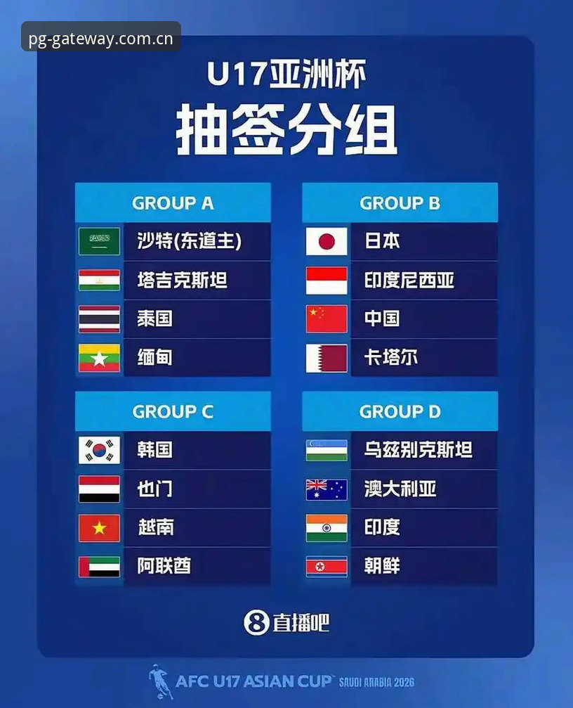 PG电子娱乐游戏 U17世界杯抽签结果详解:从pg电子娱乐游戏视角看中国男女足征程